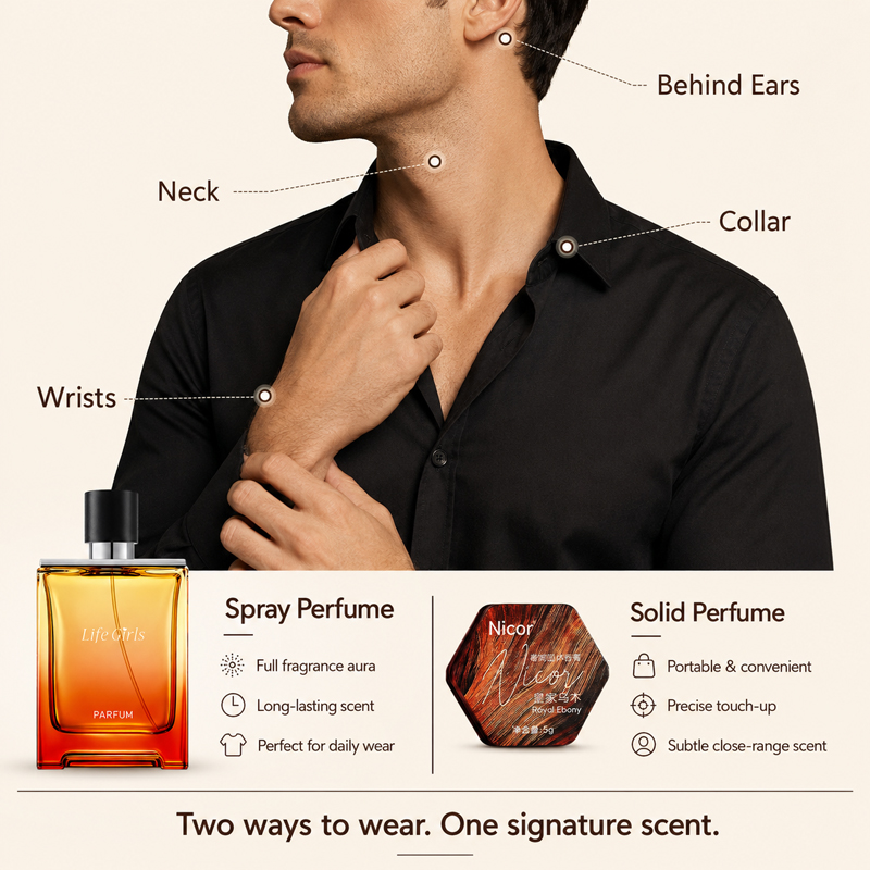 مجموعة عطور رجالية خشبية حمضية - مراجعة Perfume Royal Fragrance وسعره