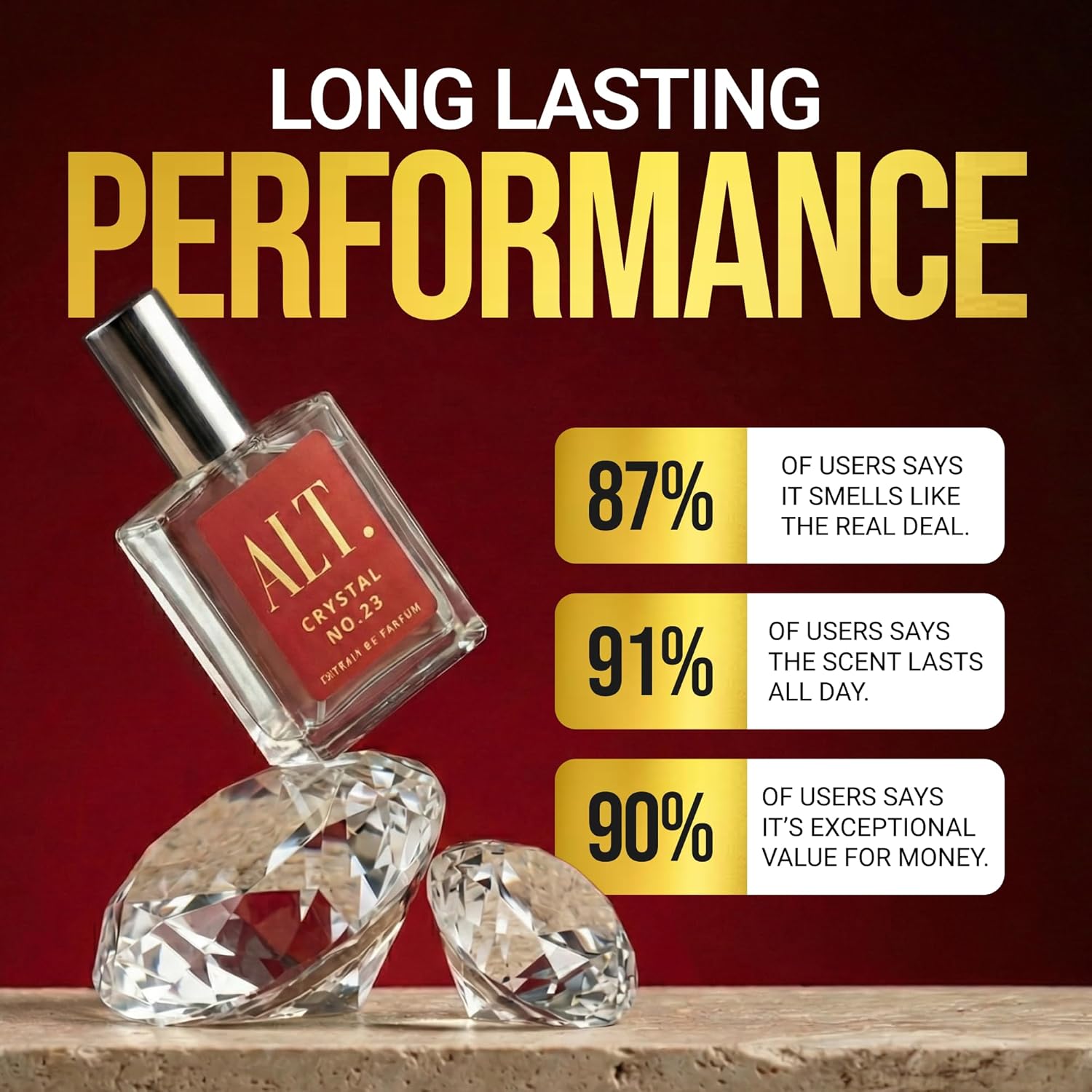 ألت. عطور كريستال رقم. 23 – مس - مراجعة Perfume Xeryus وسعره